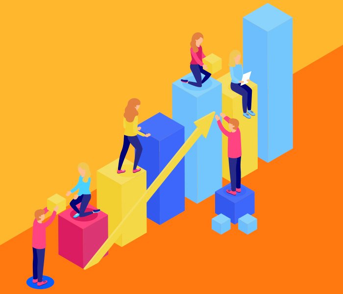 Brand Tracking Analysis